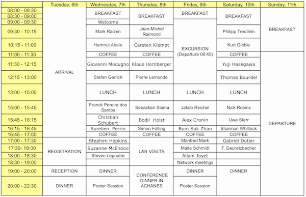 programme