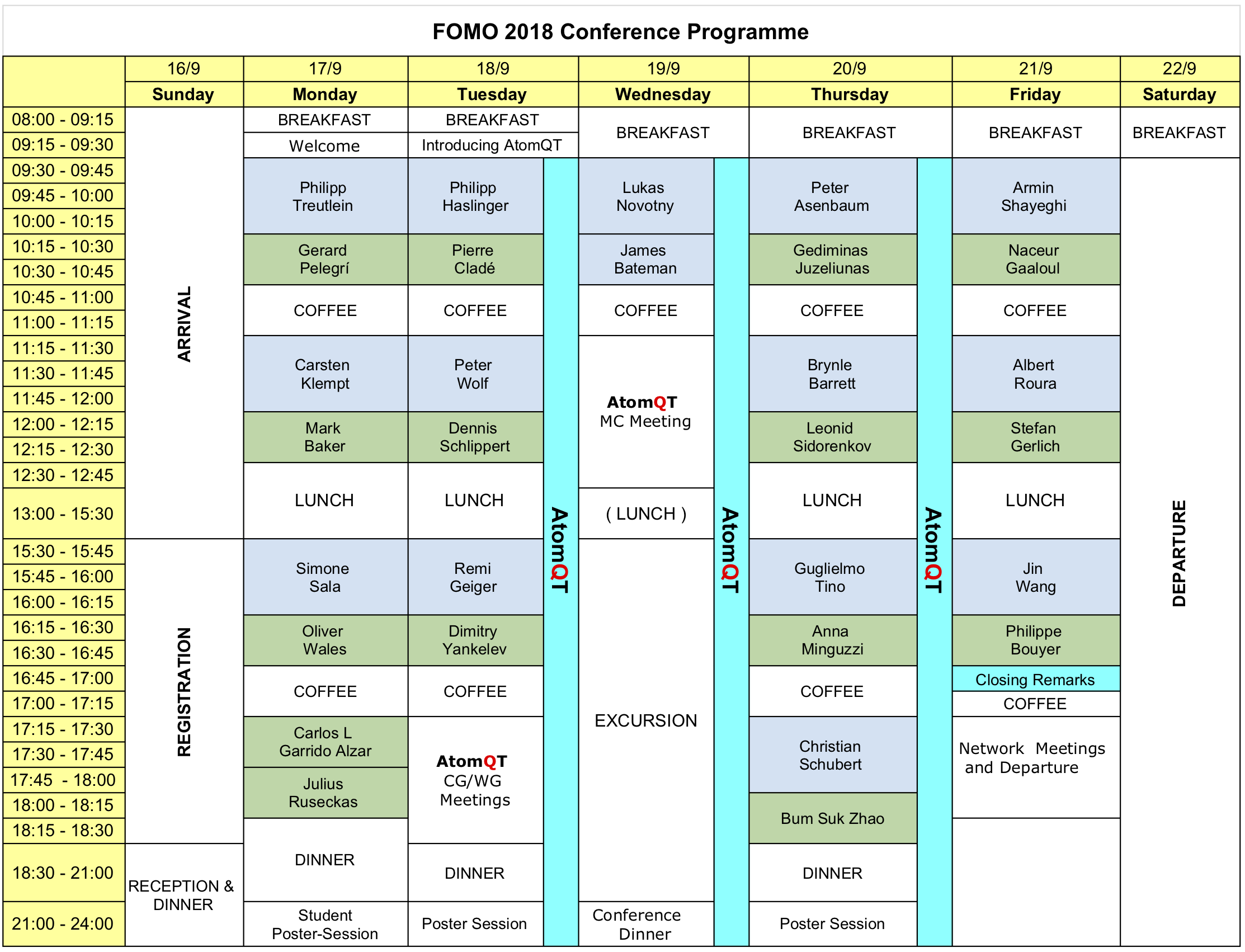 programme