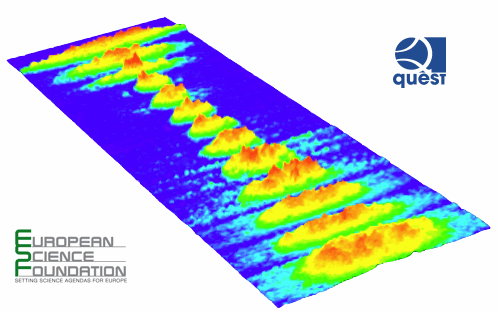 focus of a matter wave